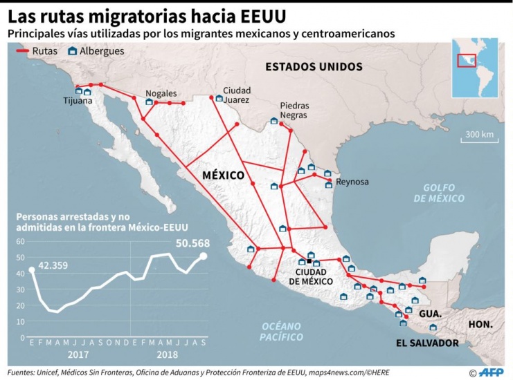 Caravana migrante toma peligrosa ruta de M xico donde opera el