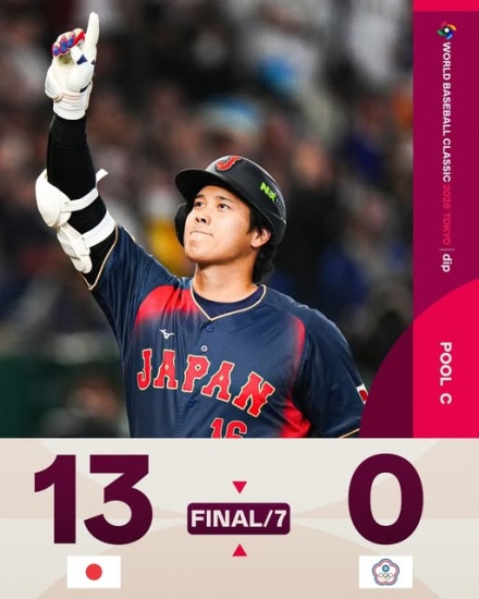Japón derrota 13-0 a China Taipéi con nocaut; Australia vence 5-1 a República Checa en el Clásico Mundial de Béisbol